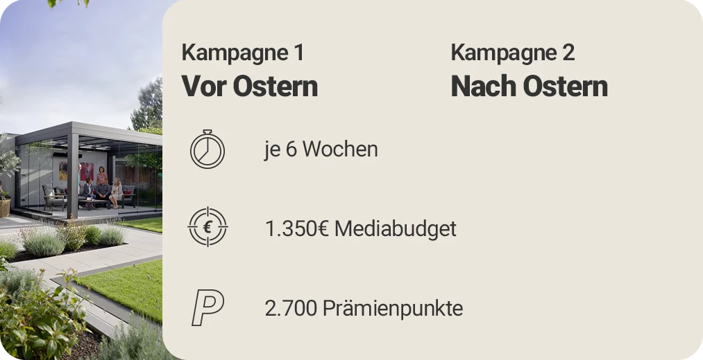 Social Media Kampagne 2027 (Kopie)