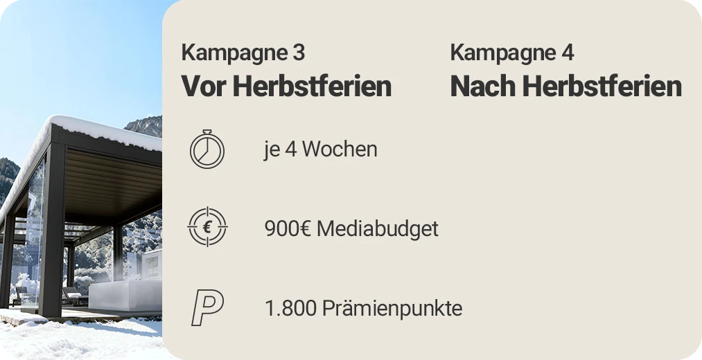 Social Media Kampagne 2027 (Kopie)