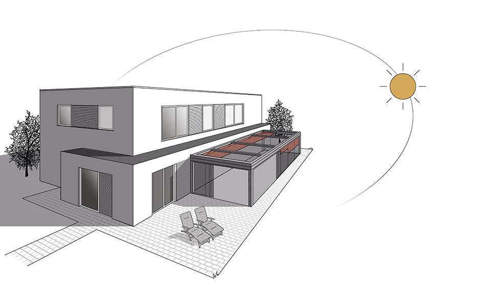 Skizze von modernem weißen Haus mit Sommergarten und Verlauf der Sonne