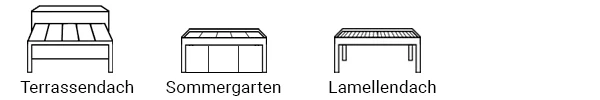 Icons Magney Produkte